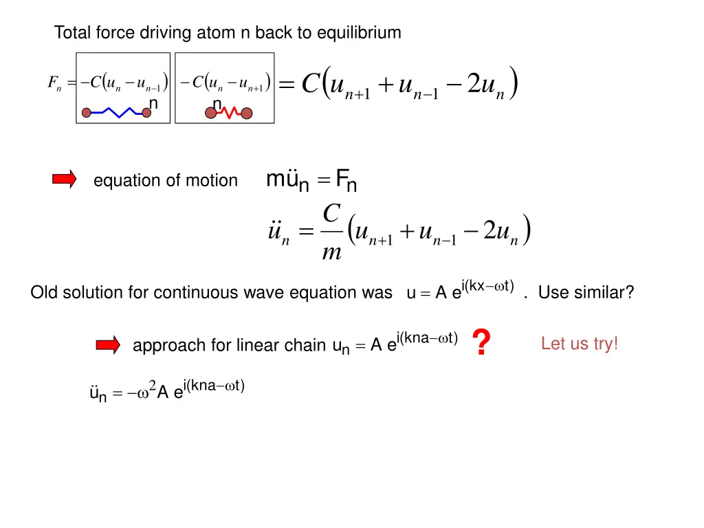 total force driving atom n back to equilibrium 4