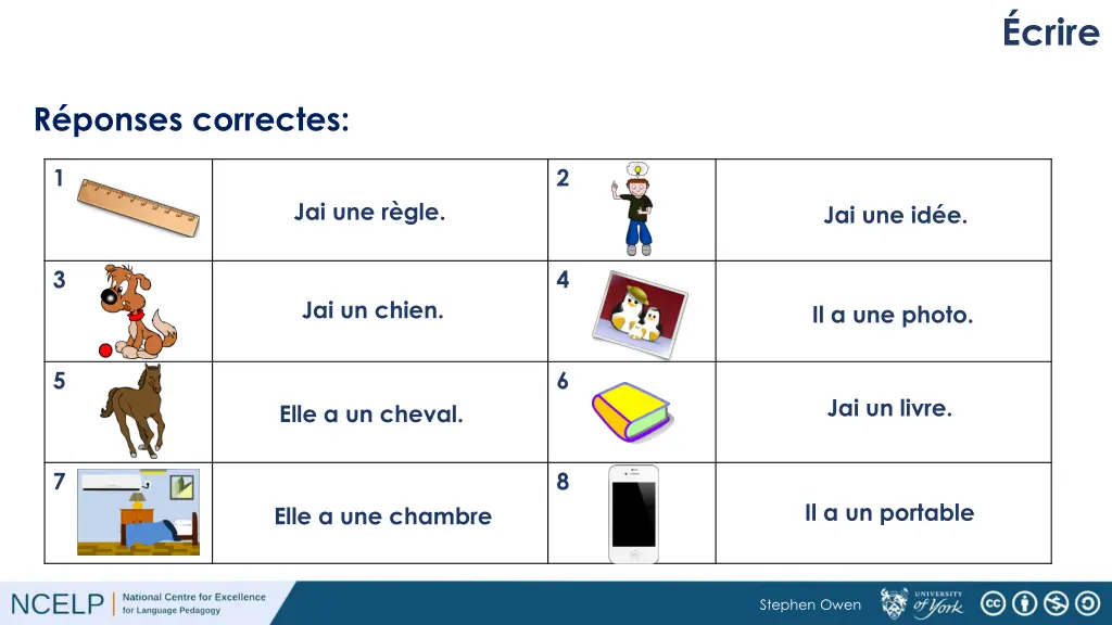 crire 2