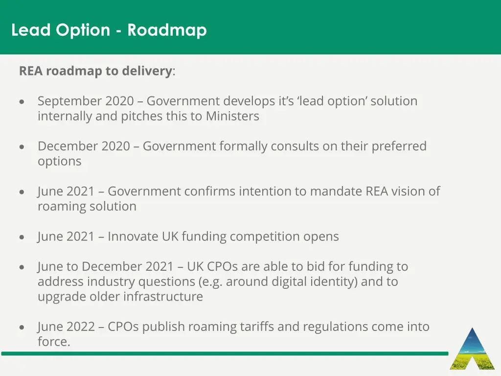 lead option roadmap