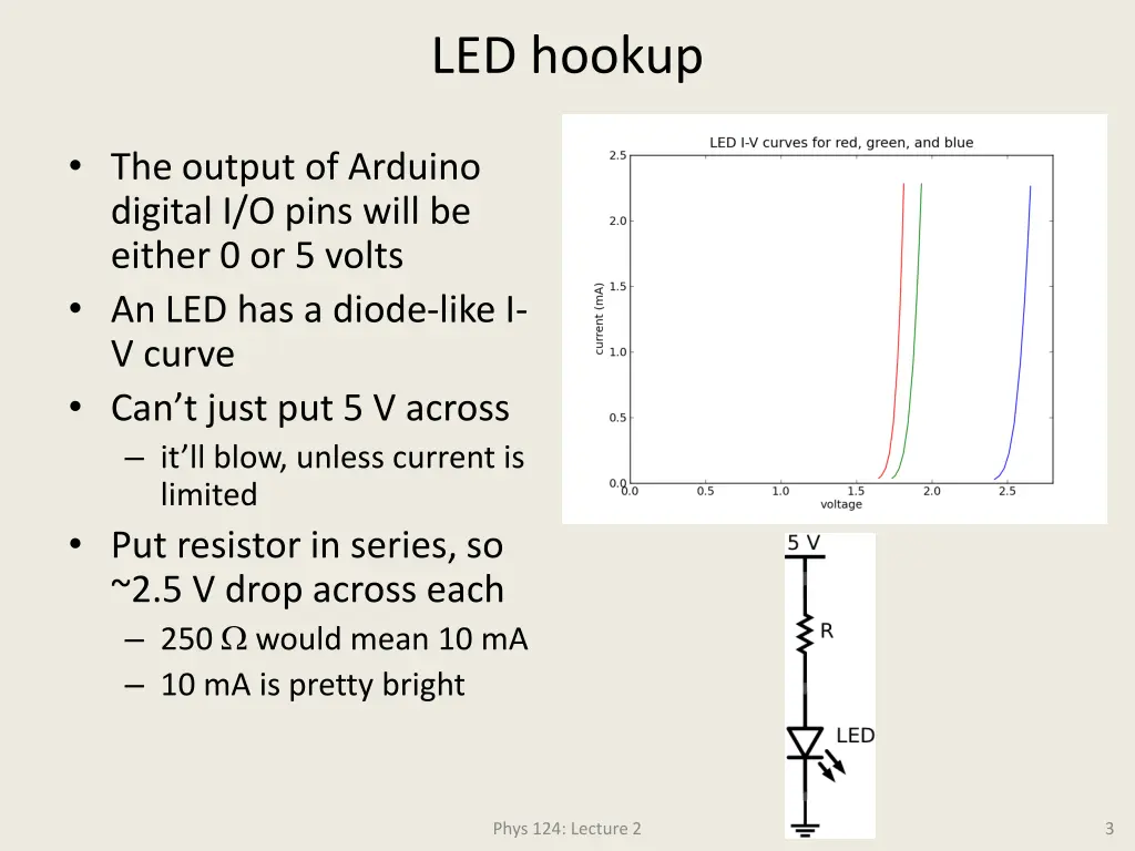 led hookup