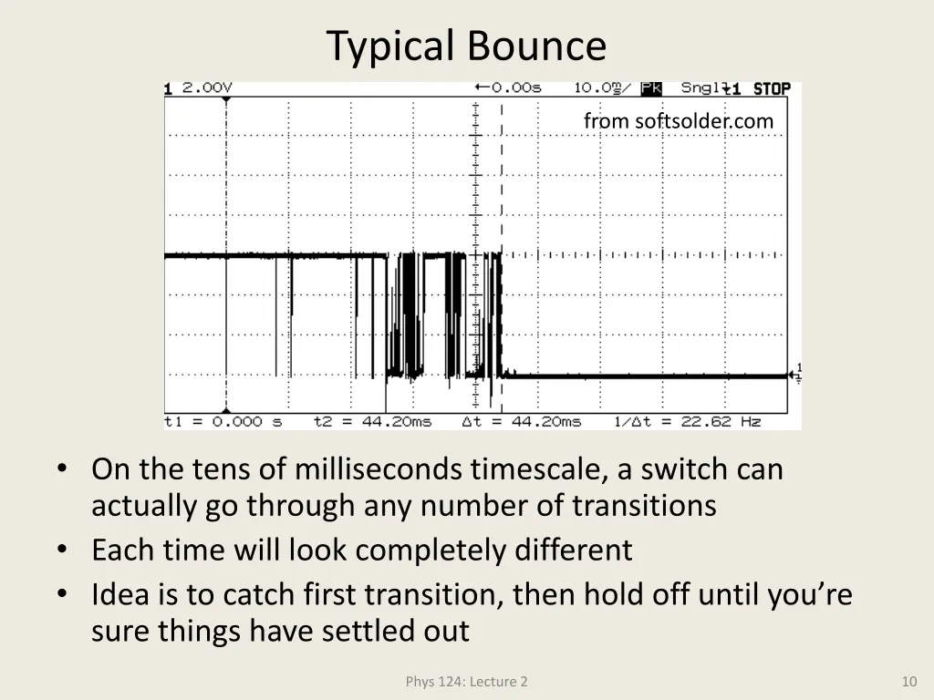 typical bounce