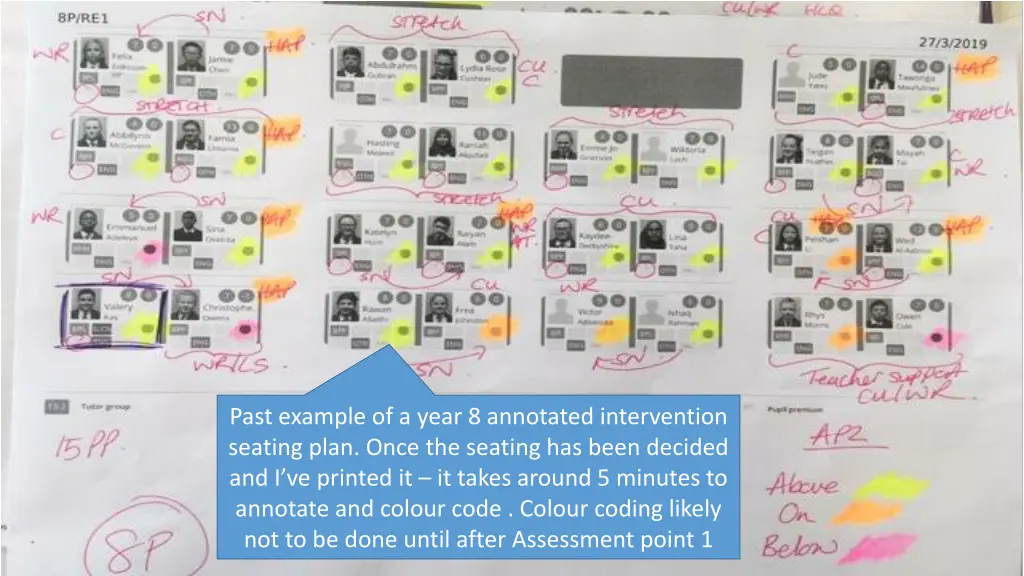 past example of a year 8 annotated intervention