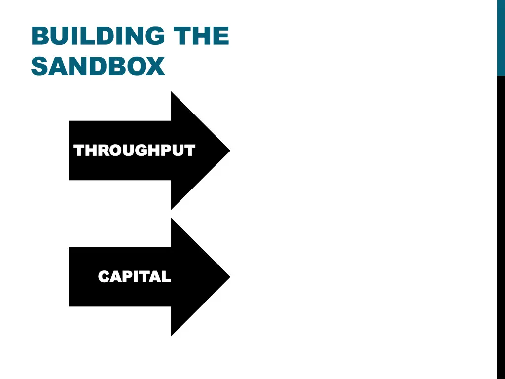 building the sandbox 2