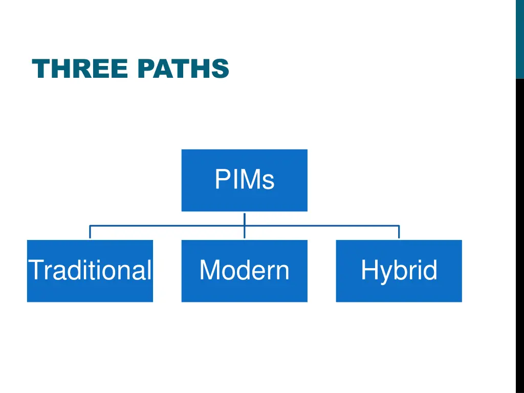 three paths