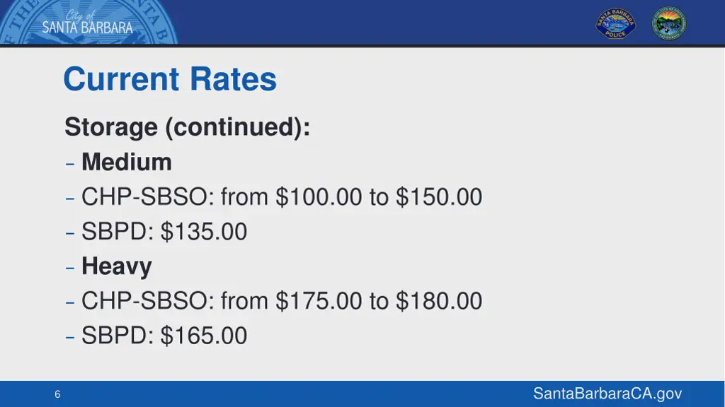 current rates 1