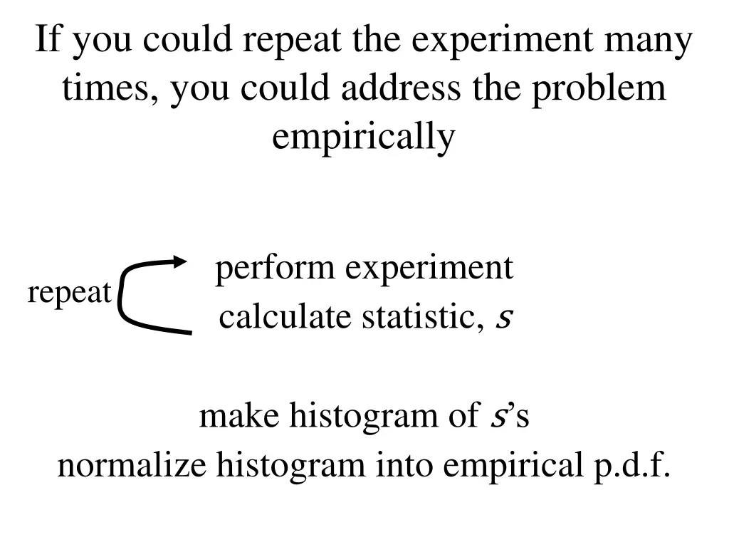 if you could repeat the experiment many times