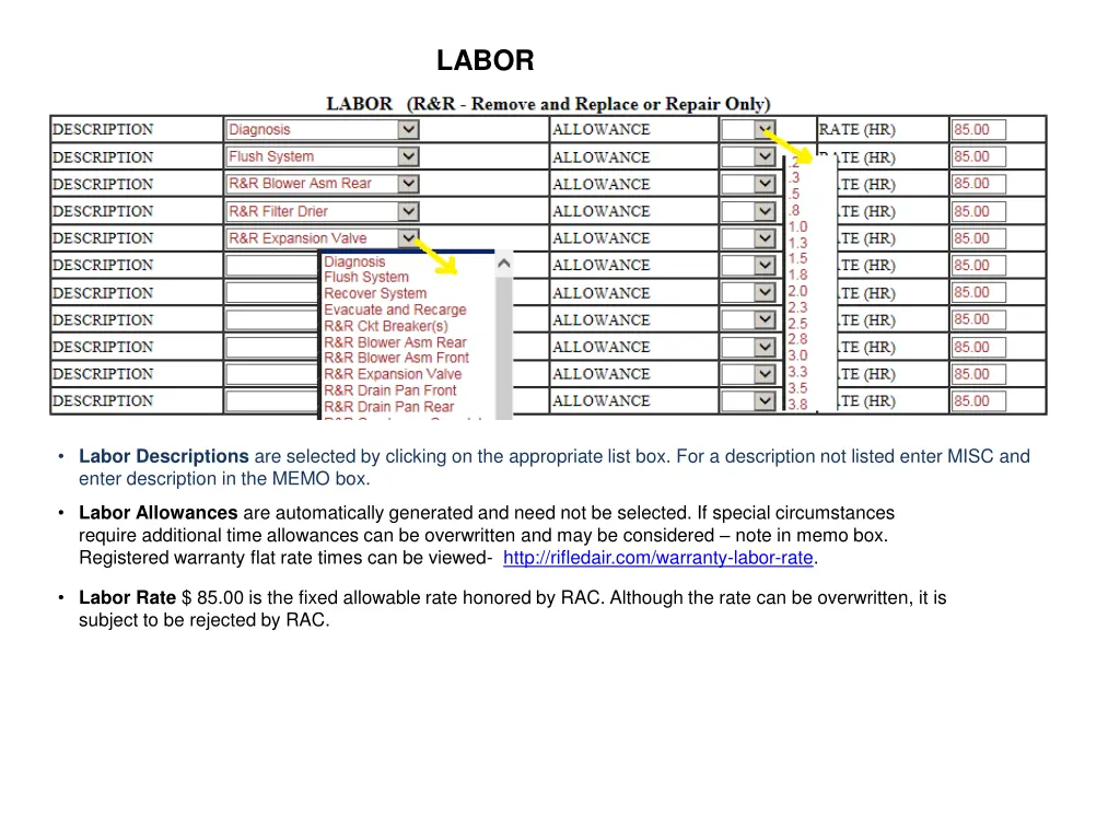 labor