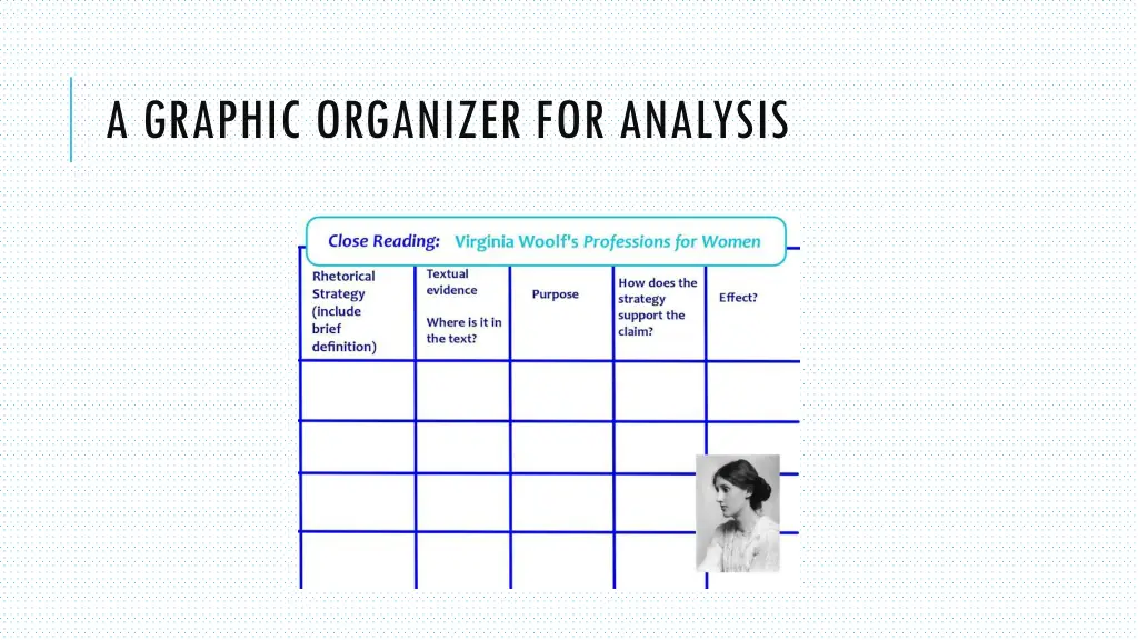 a graphic organizer for analysis