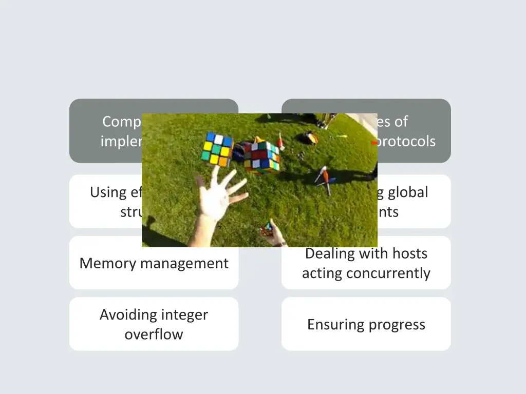 complexities of implementation