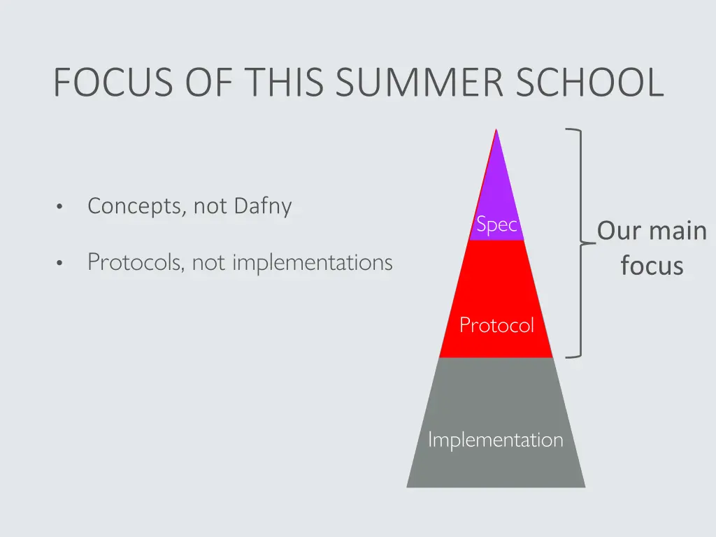 focus of this summer school
