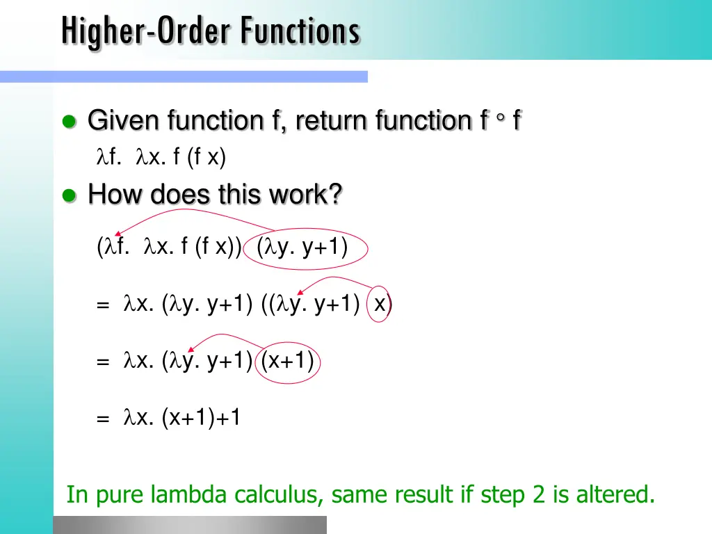 higher order functions