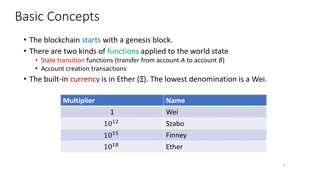 basic concepts
