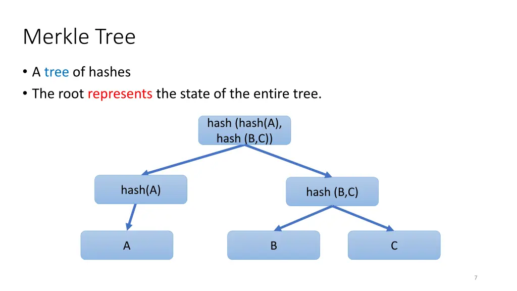 merkle tree