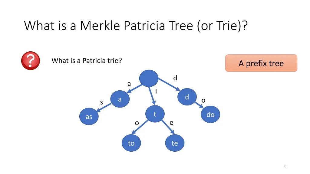 what is a merkle patricia tree or trie