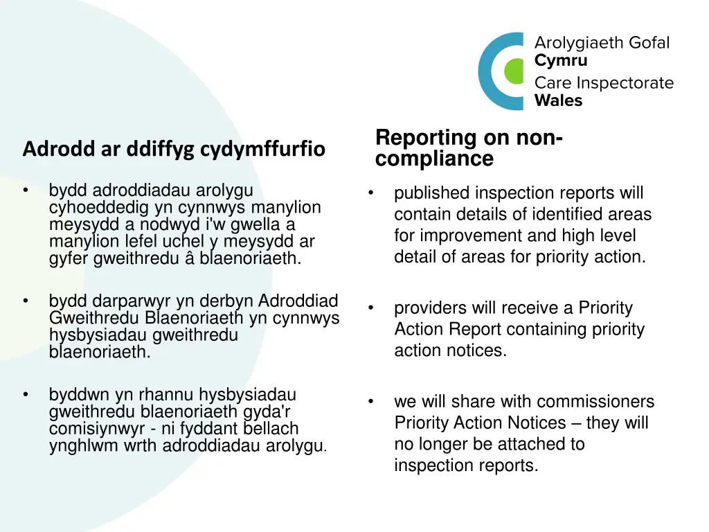 reporting on non compliance