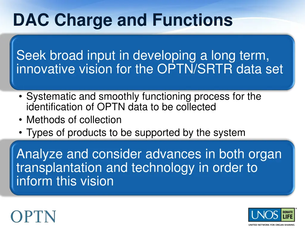 dac charge and functions