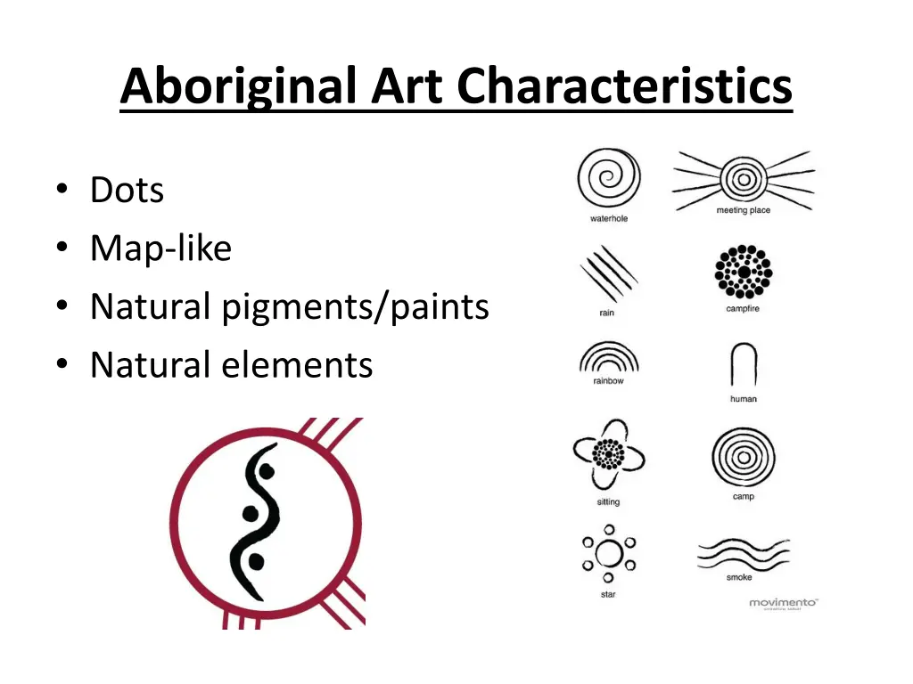 aboriginal art characteristics