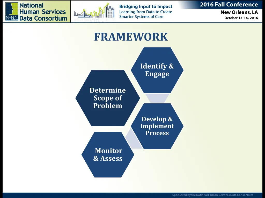 framework