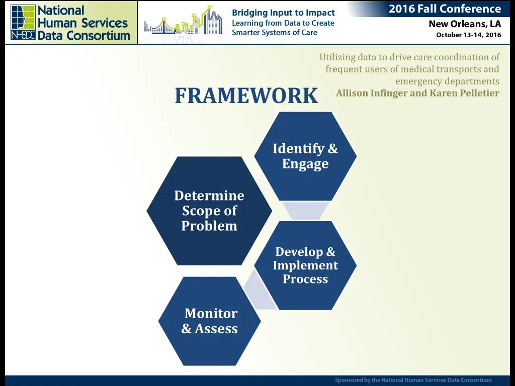 utilizing data to drive care coordination 5