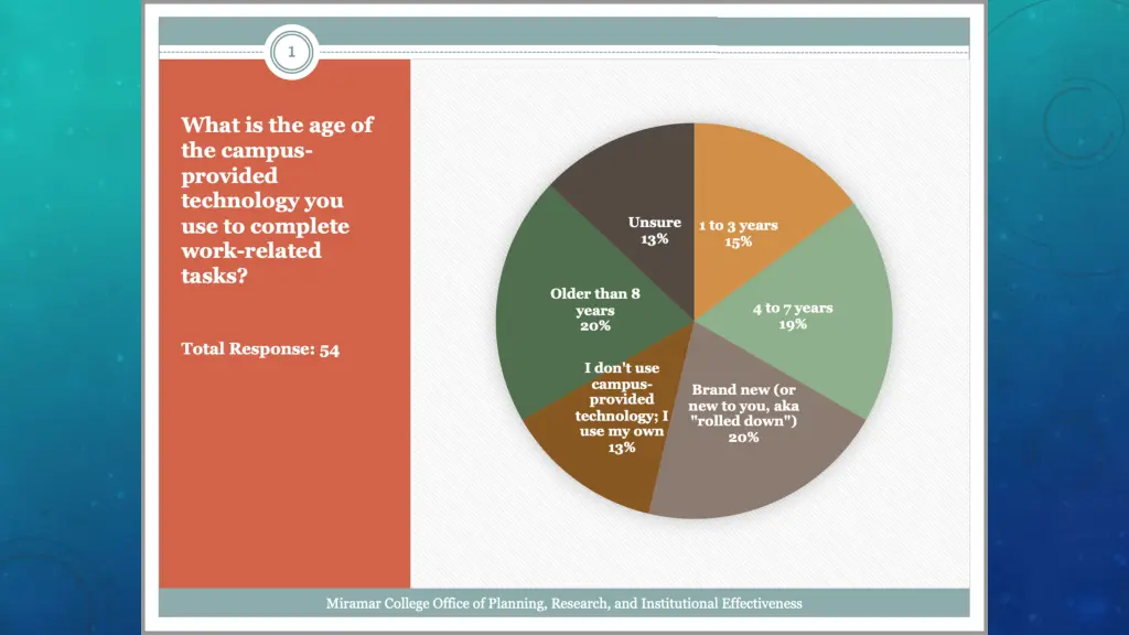 slide10