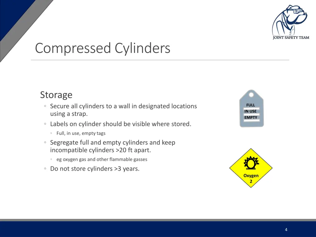 compressed cylinders
