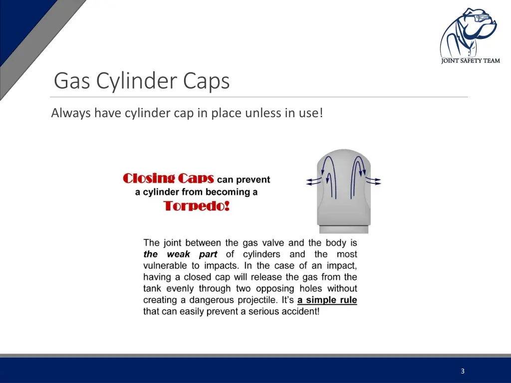 gas cylinder caps