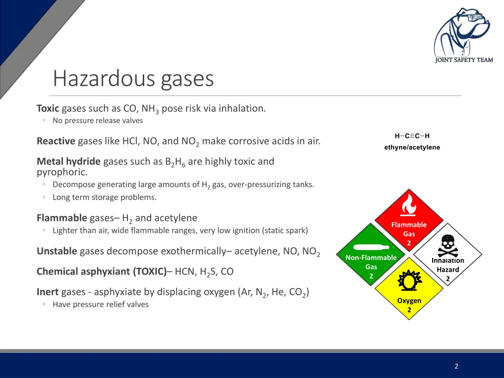 hazardous gases 1