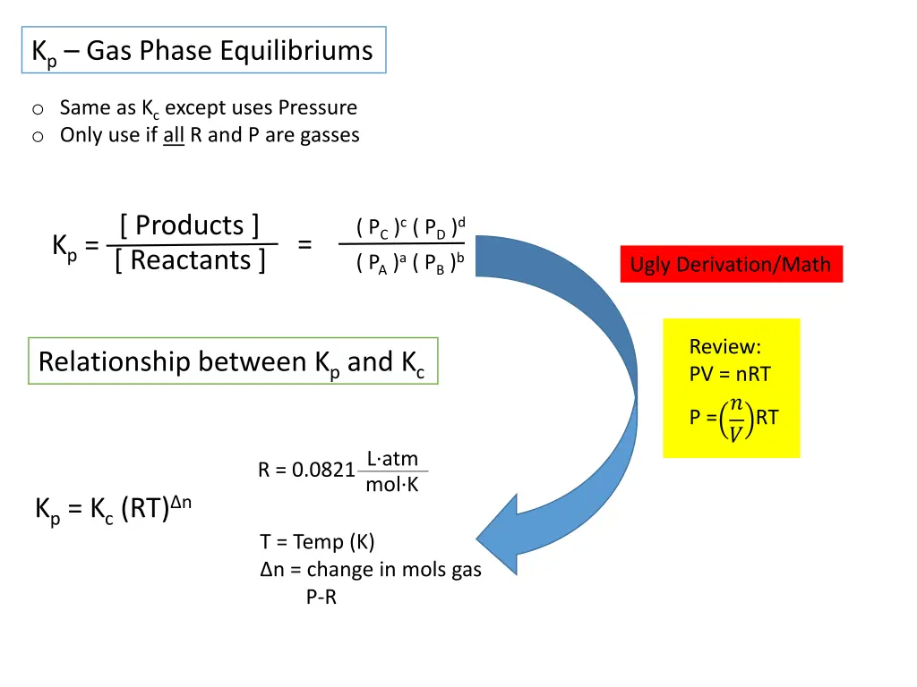 k p gas phase equilibriums