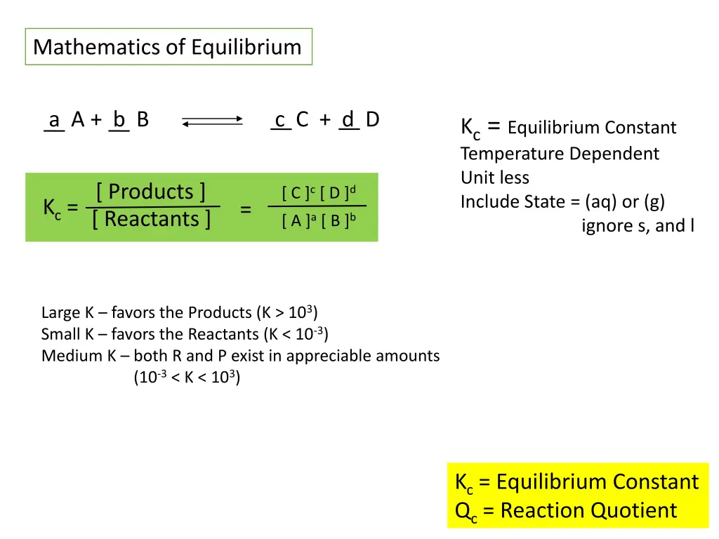 mathematics of equilibrium