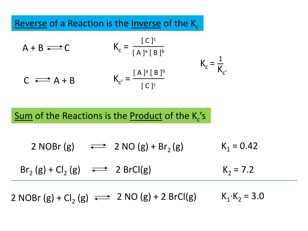 reverse of a reaction is the inverse of the k c