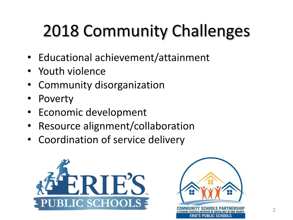 2018 community challenges