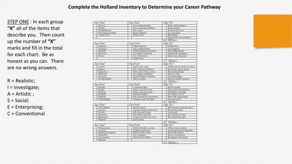 complete the holland inventory to determine your