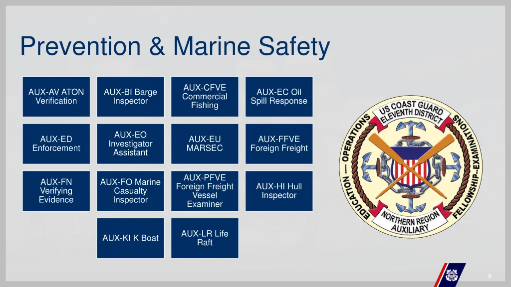 prevention marine safety