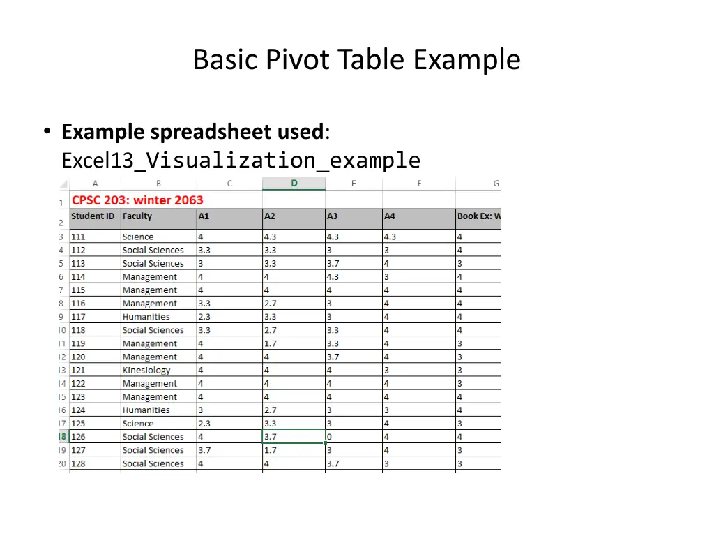 basic pivot table example