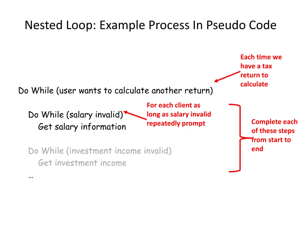 nested loop example process in pseudo code