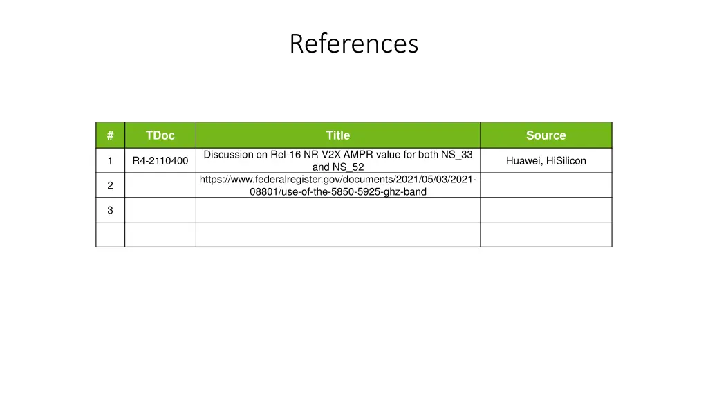 references