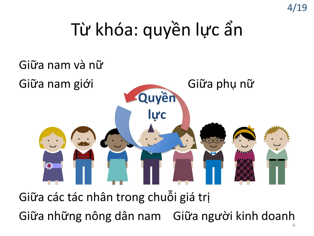 slide4