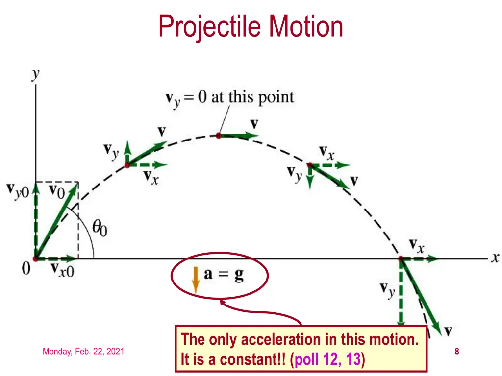 projectile motion 1