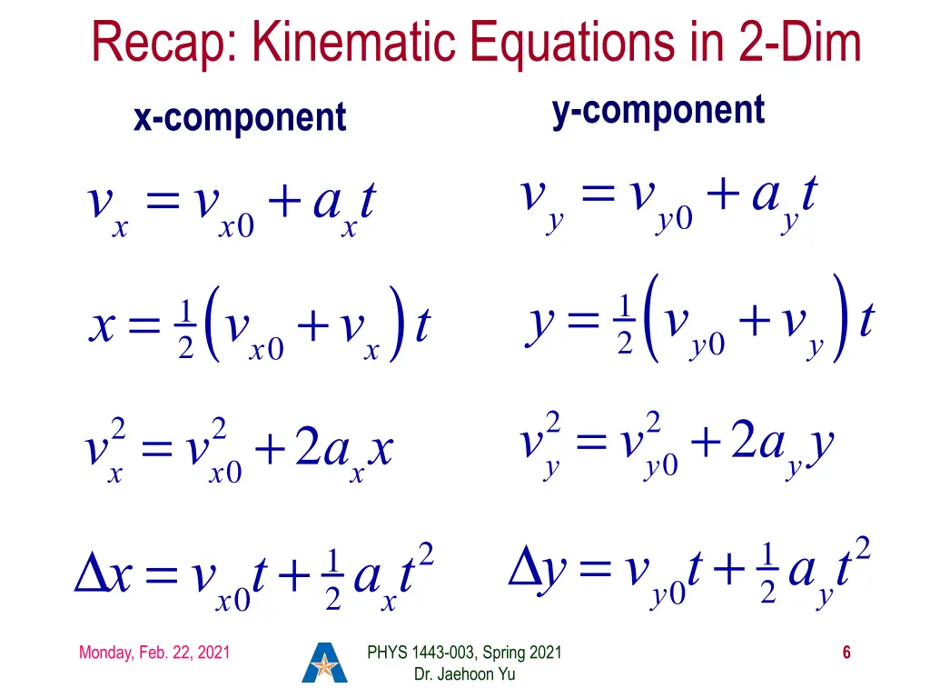 recap kinematic equations in 2 dim