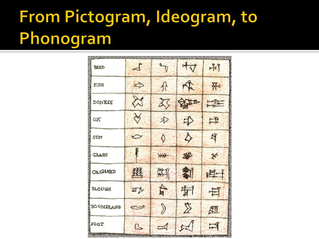 slide4