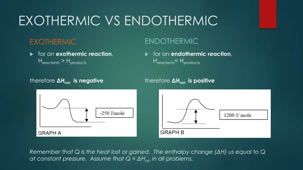 exothermic vs endothermic