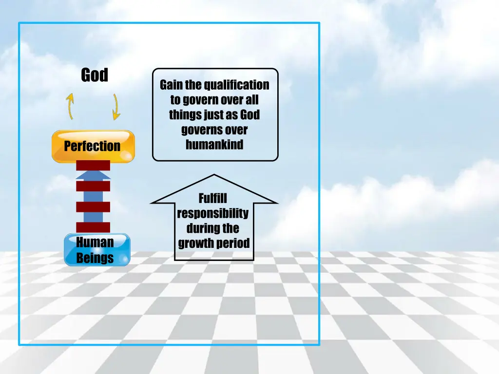 slide11