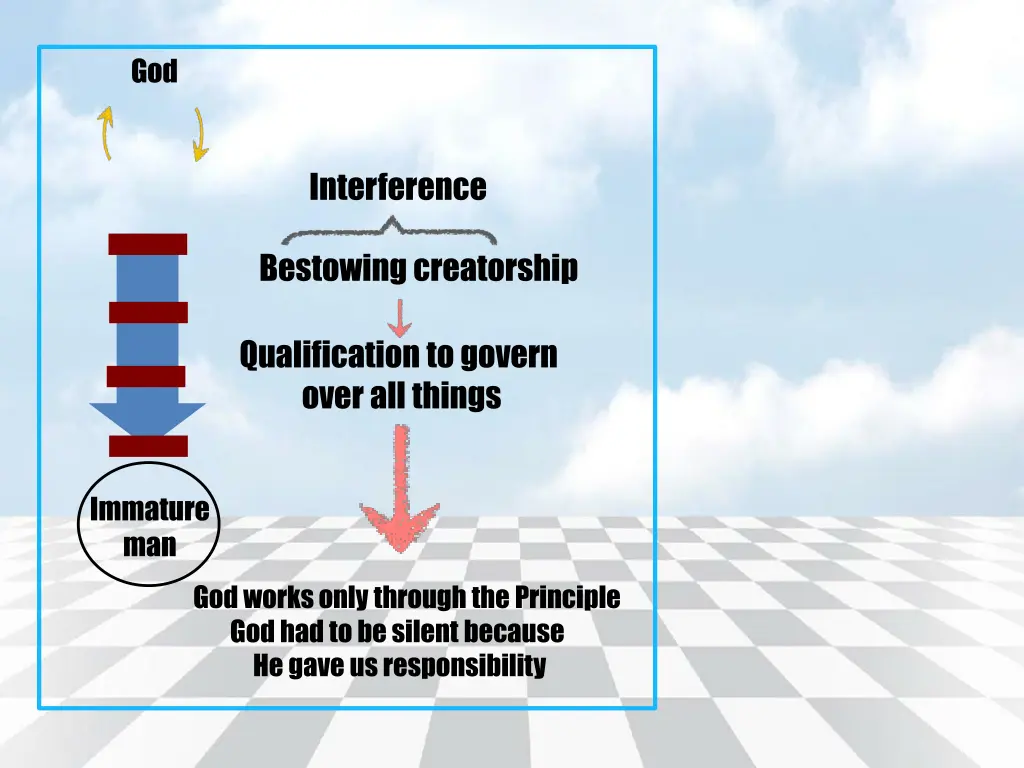 slide12