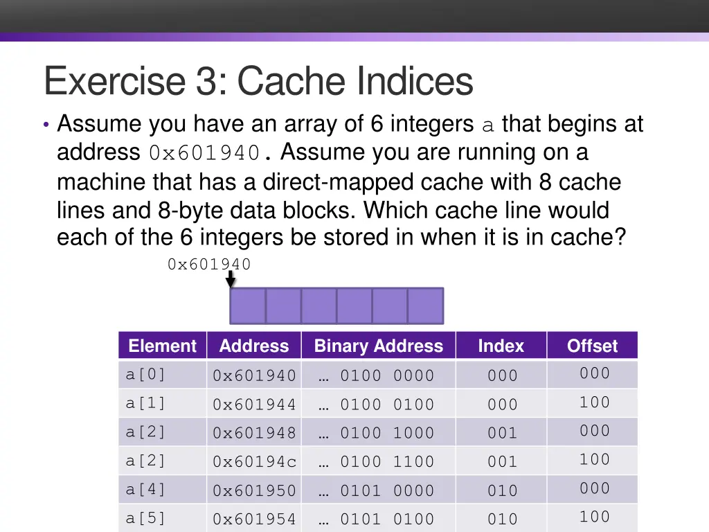 exercise 3 cache indices assume you have an array 1
