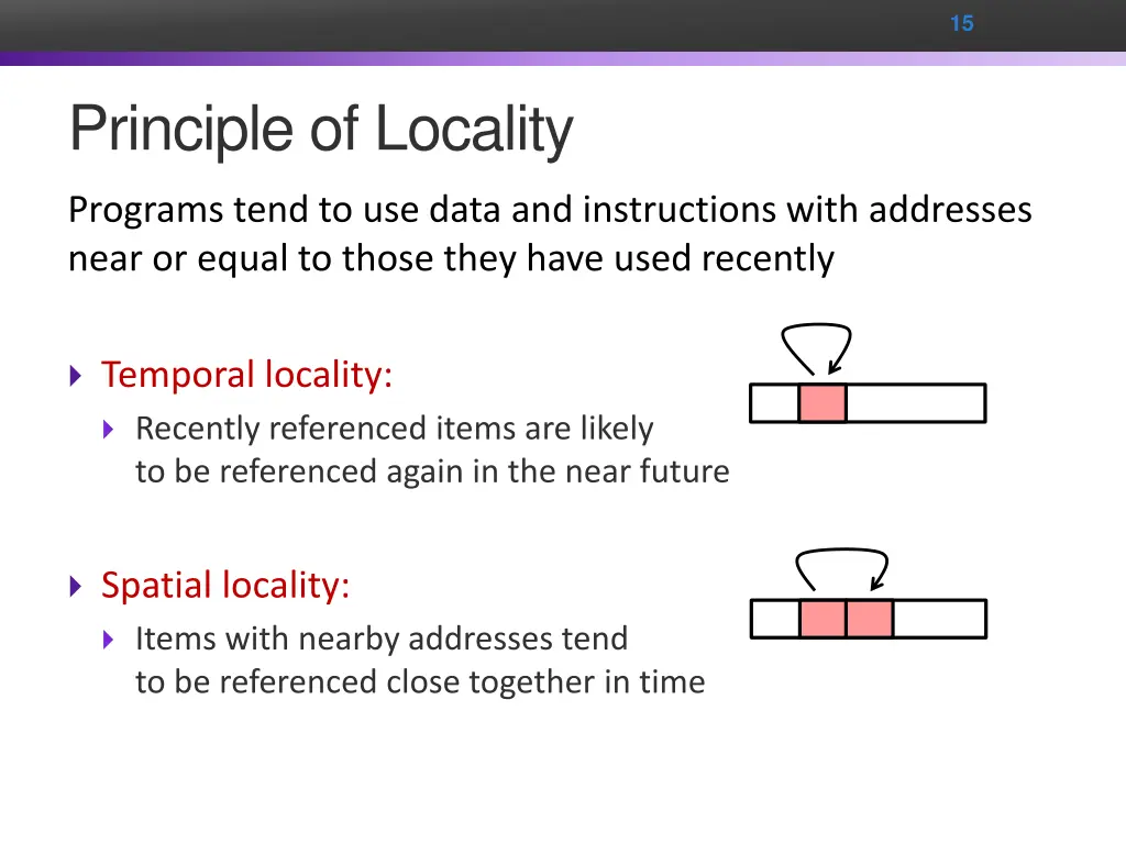 slide14