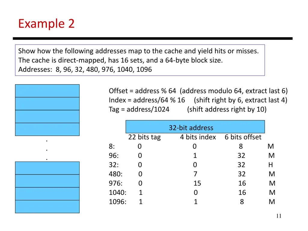 example 2