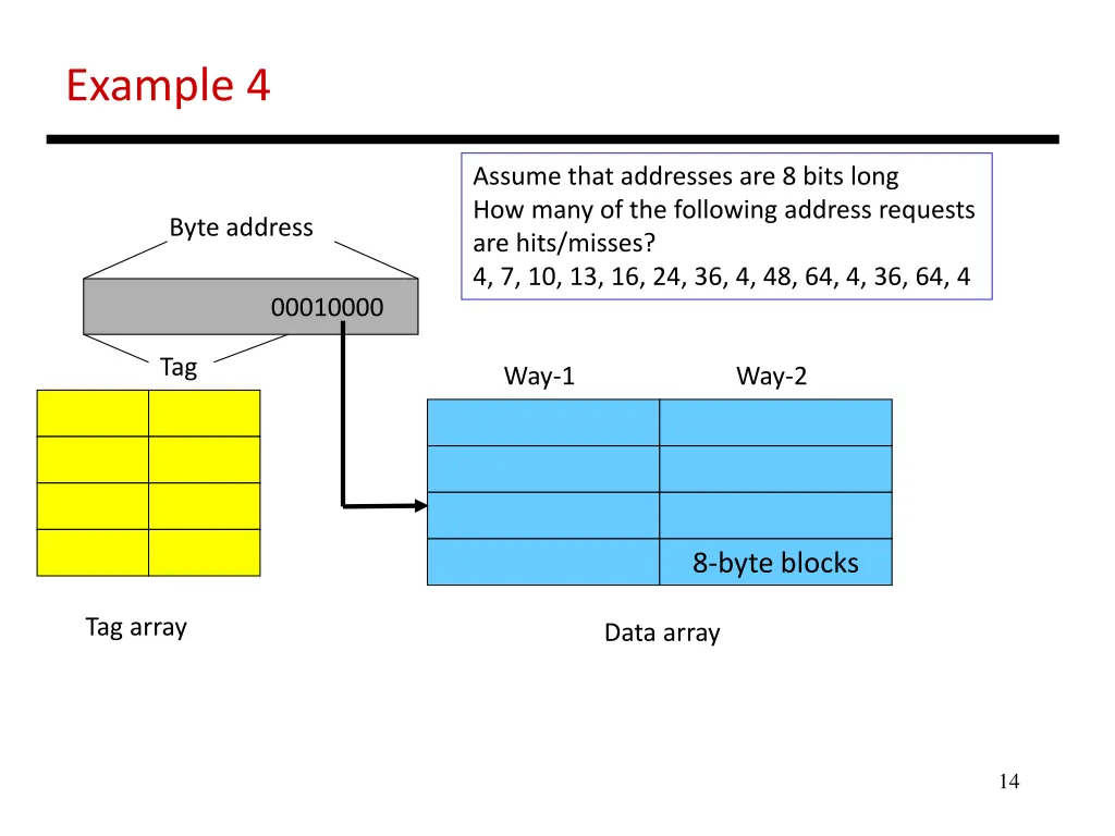 example 4