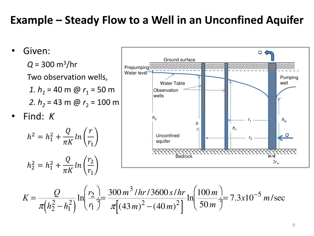 example steady flow to a well in an unconfined