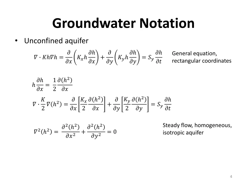 groundwater notation