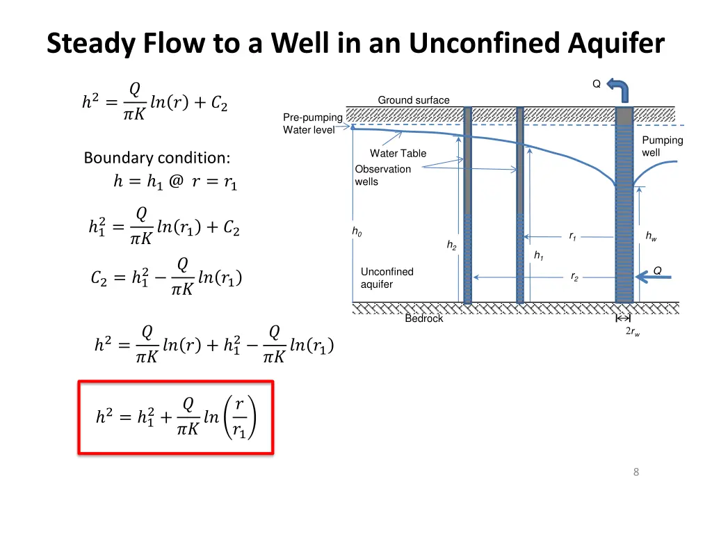steady flow to a well in an unconfined aquifer 2